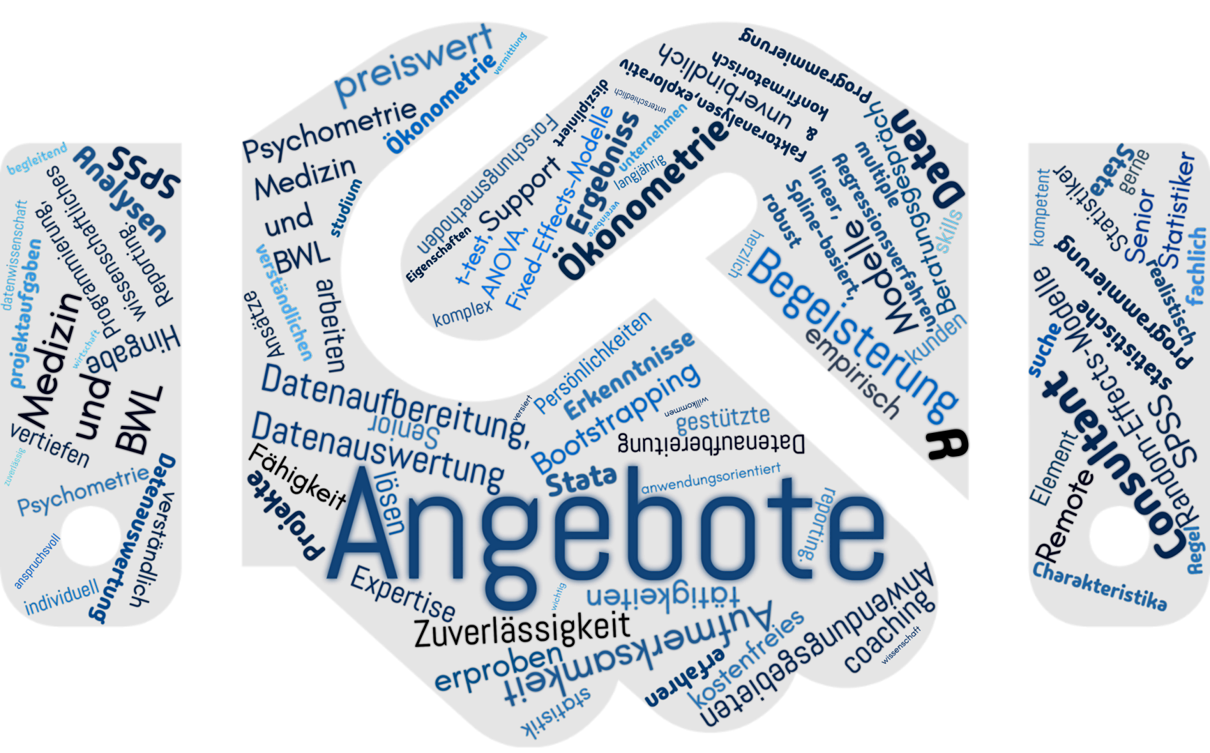 Statistische Angebote & Dienstleistungen, Beratung und Datenanalyse,Infobutton, Schlagworte, Infocloud, Angebote, 